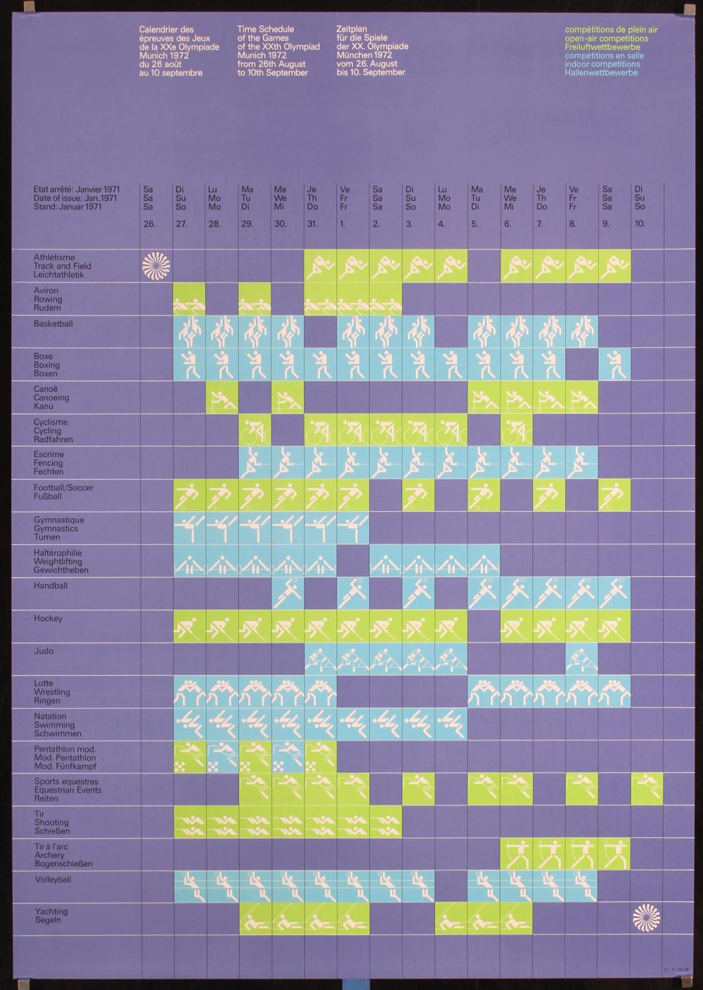 Munich Olympics Schedule