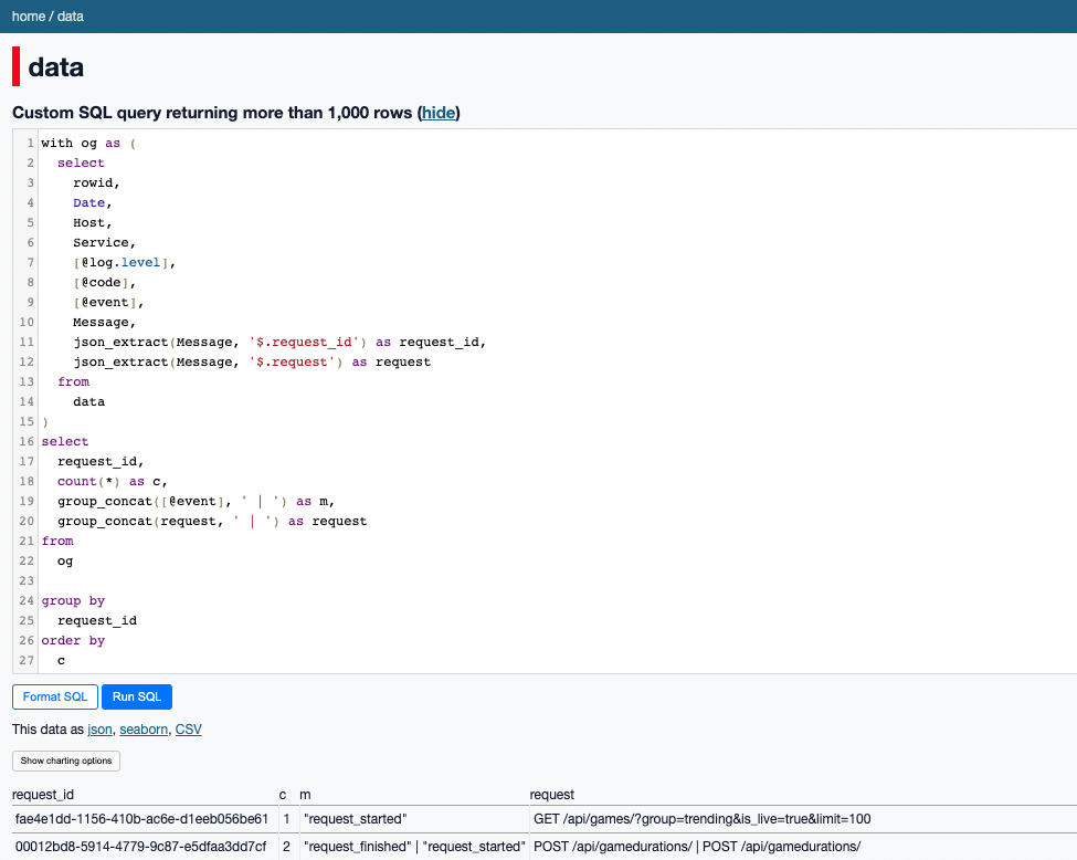 Screenshot of query and query results